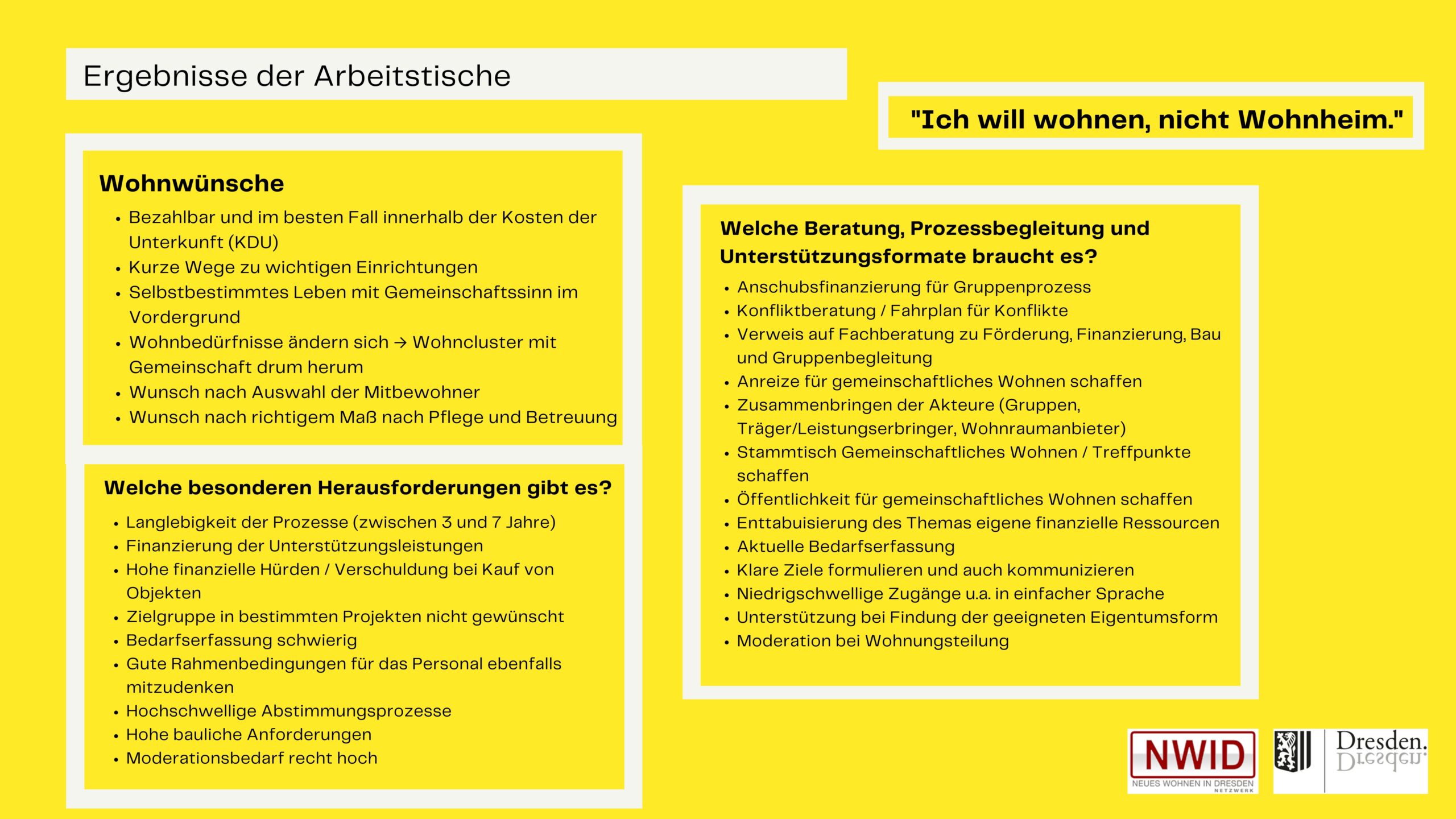 Grafik auf der die Ergebnisse der Arbeitstische textlich zusammengefasst worden, Mottoüberschrift "Selbstständig und nicht einsam."