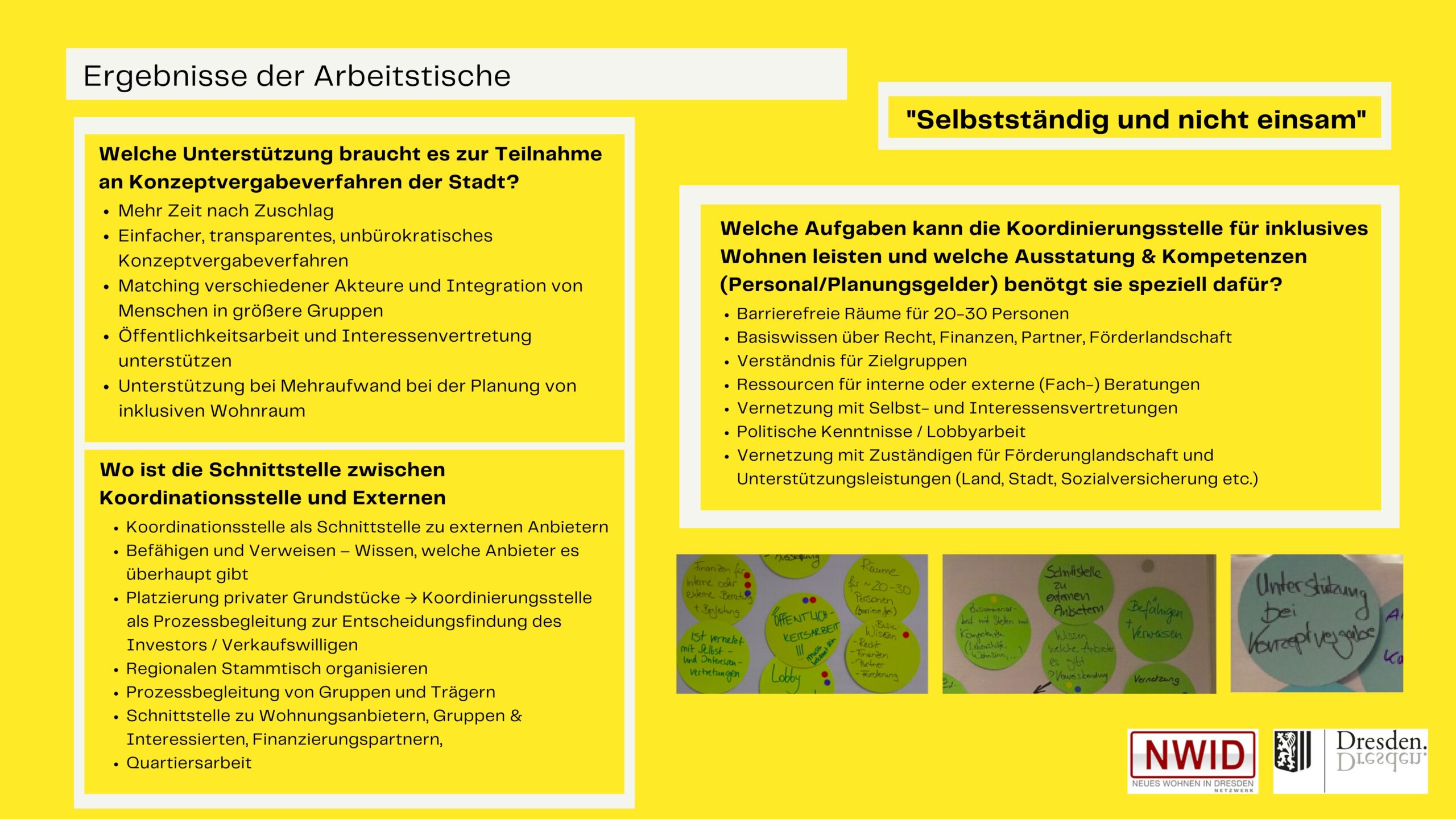 Grafik auf der die Ergebnisse der Arbeitstische textlich zusammengefasst worden, Mottoüberschrift "Ich will wohnen, nicht Wohnheim."